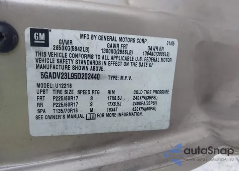 2005 Buick Terraza Cx z USA, uszkodzony, nr VIN 5GADV23L95D202440